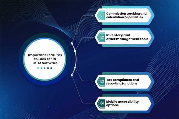 mlm software features